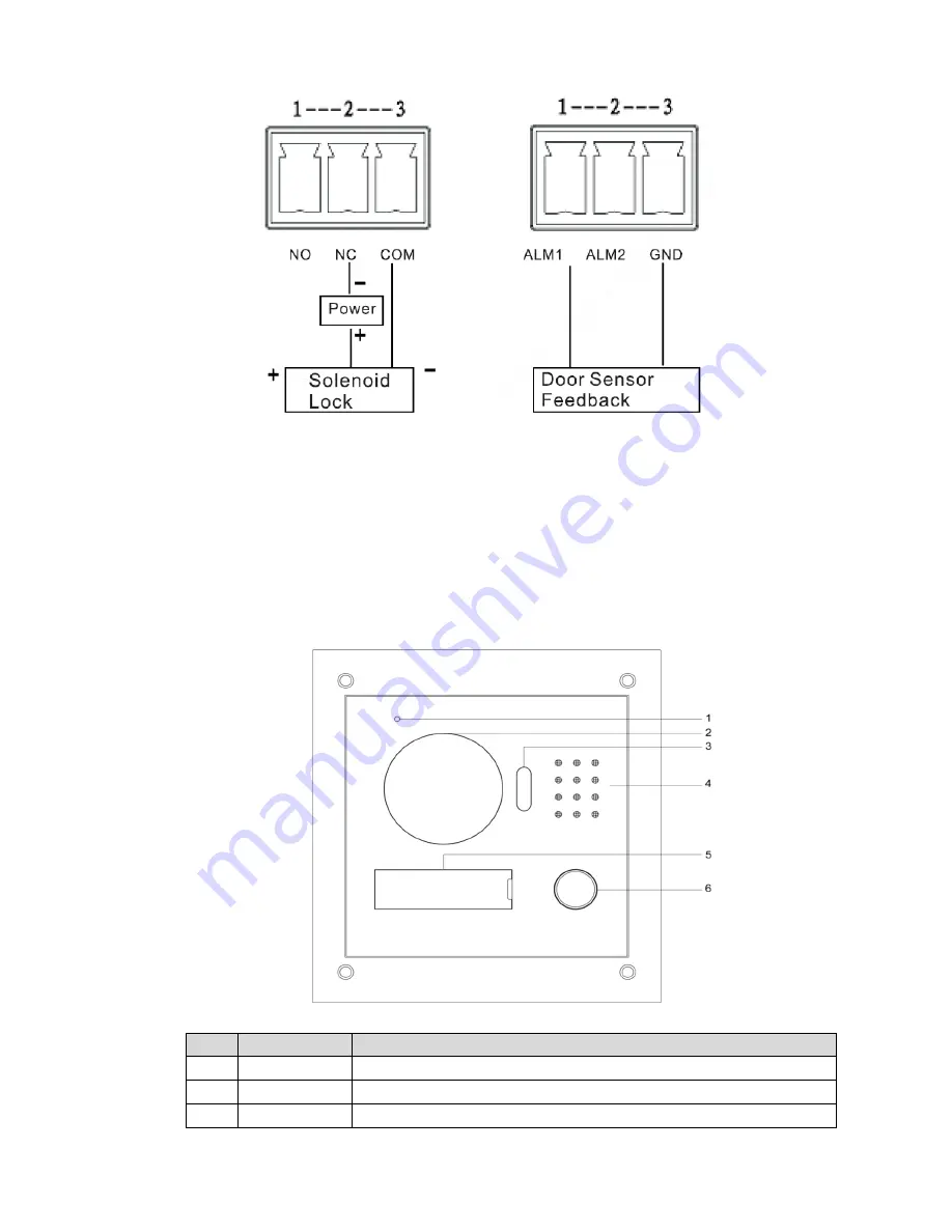 Dahua Villa VTO Quick Start Manual Download Page 14