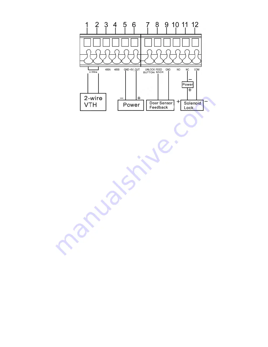 Dahua Villa VTO Quick Start Manual Download Page 18