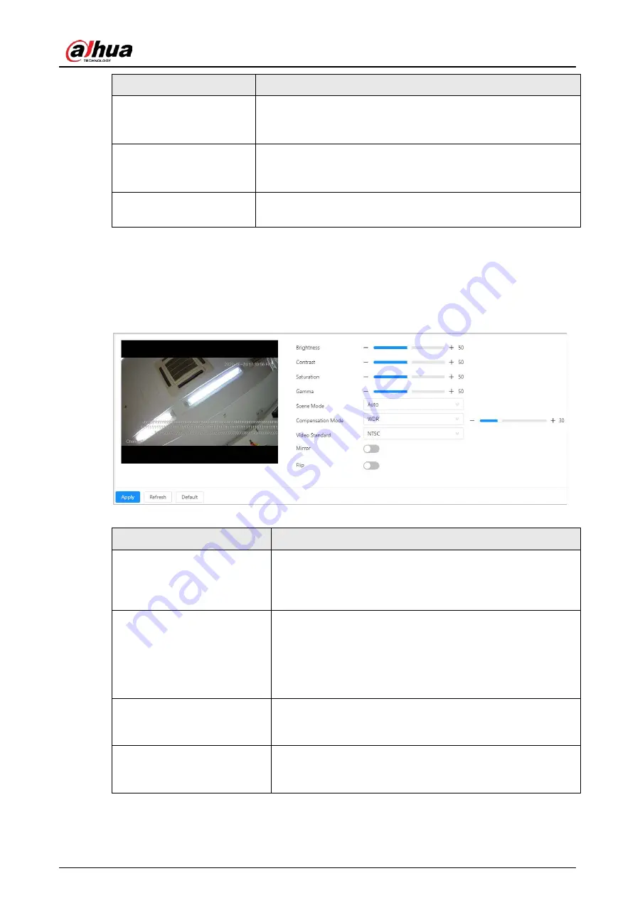 Dahua VTA8 Series Quick Start Manual Download Page 27