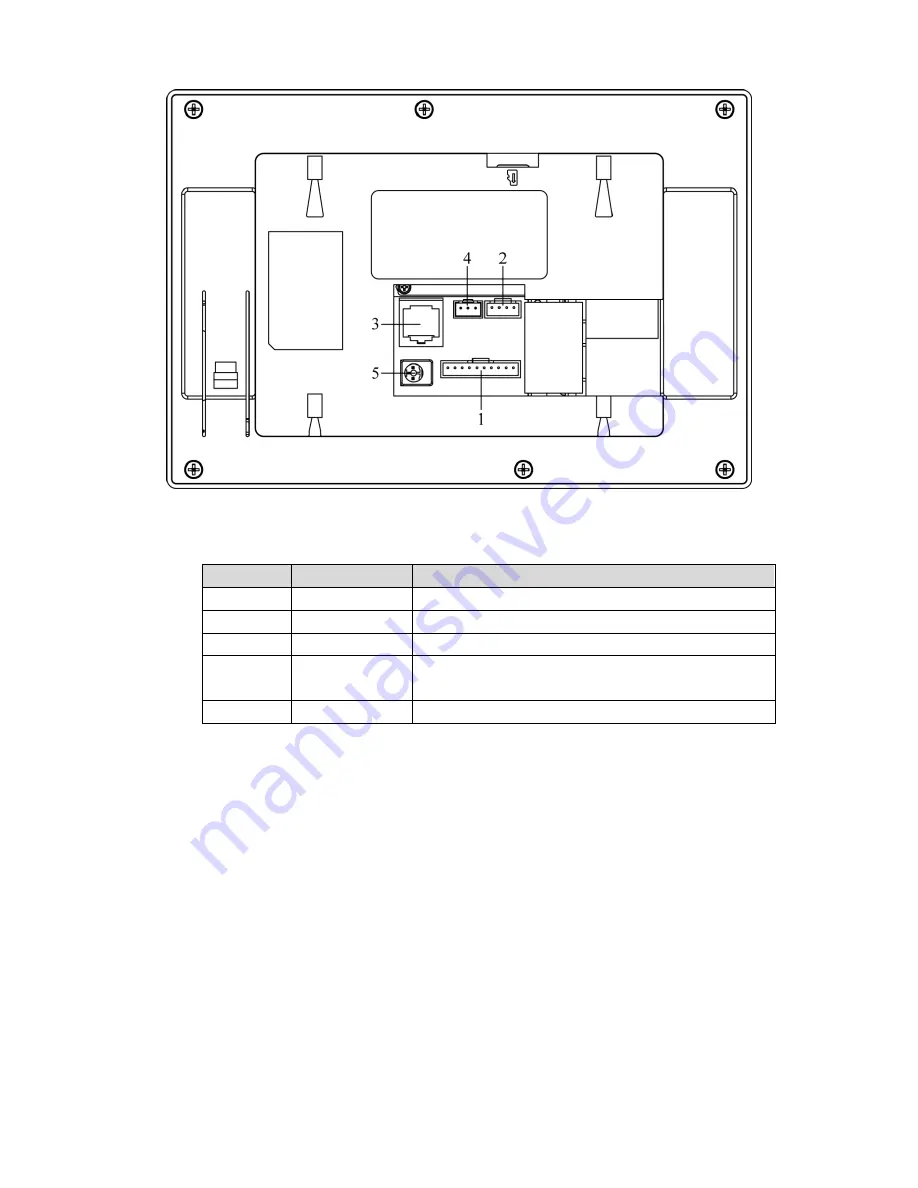 Dahua vth15 series User Manual Download Page 13