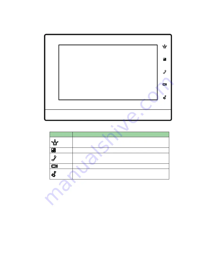 Dahua VTH1550CHW-2 User Manual Download Page 5