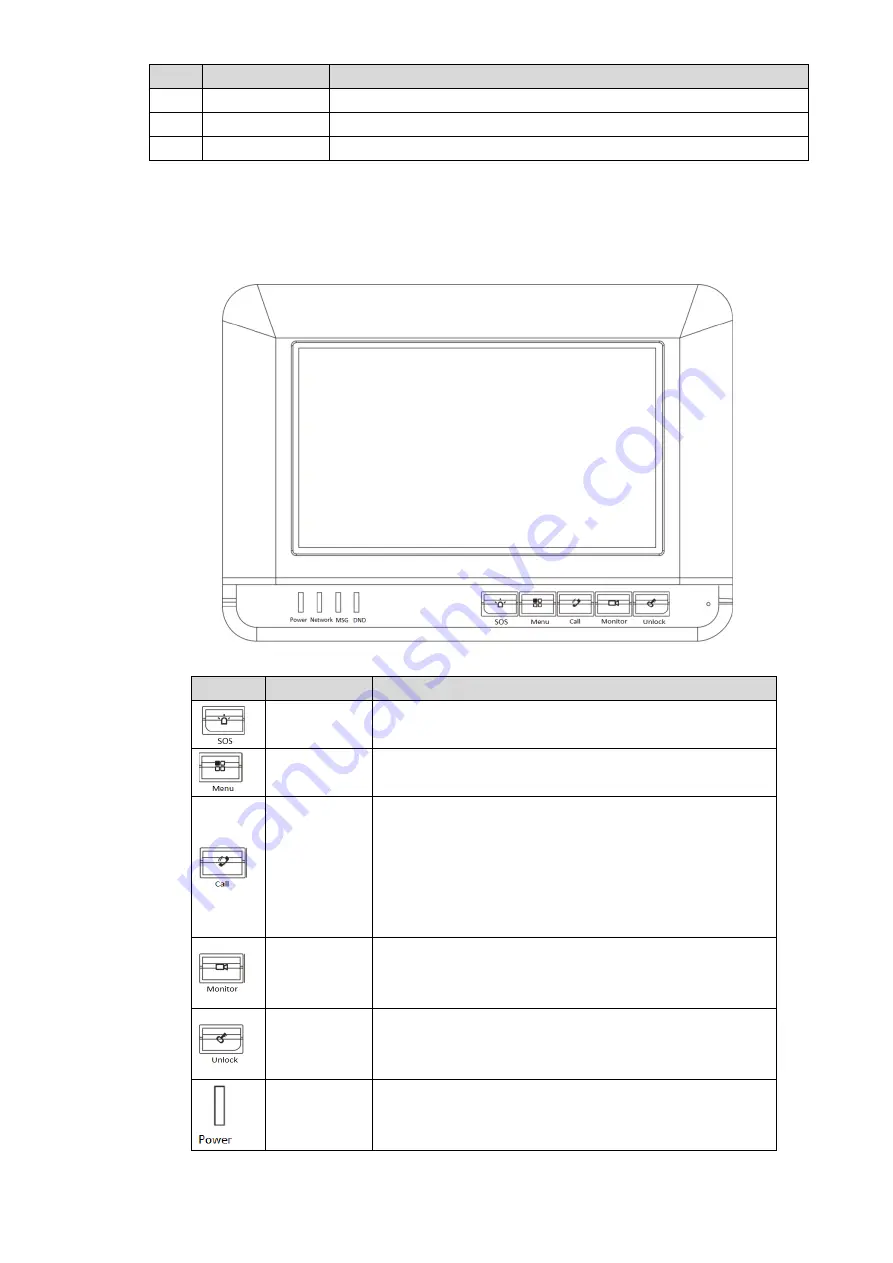 Dahua VTH5221 series Скачать руководство пользователя страница 10