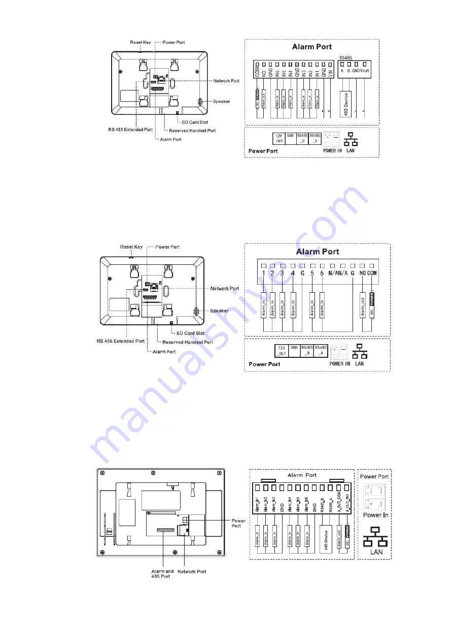 Dahua VTH5221 series Скачать руководство пользователя страница 15