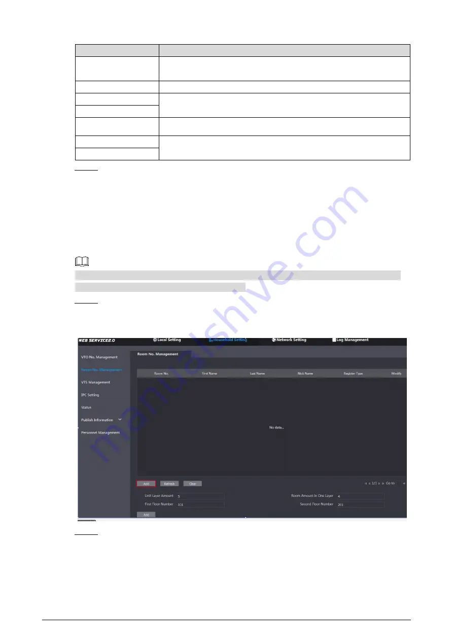 Dahua VTH5341G-W User Manual Download Page 18