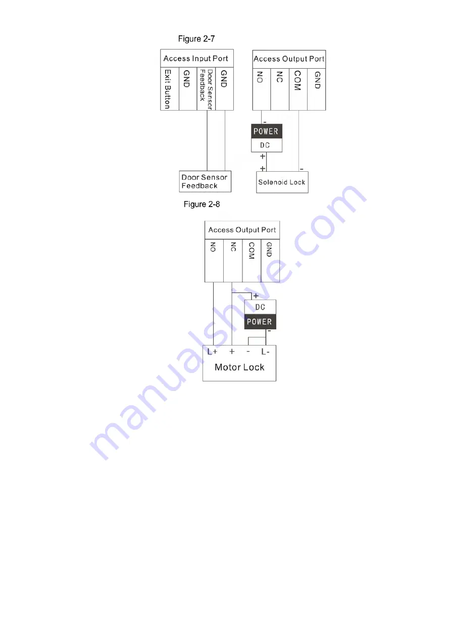 Dahua VTO Series Quick Start Manual Download Page 19