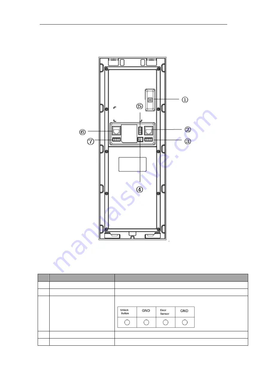 Dahua VTO12 Series Скачать руководство пользователя страница 15