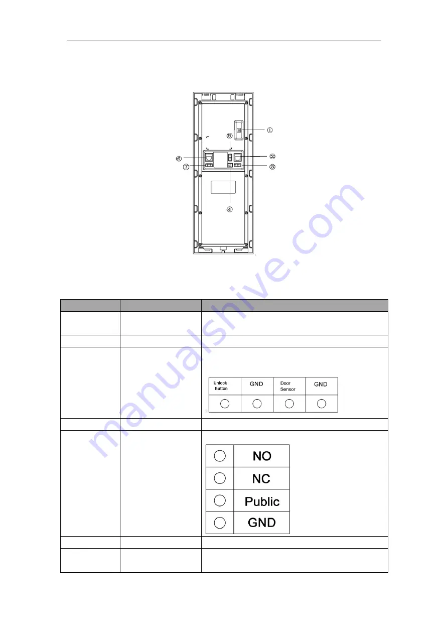 Dahua VTO1210A-X User Manual Download Page 9