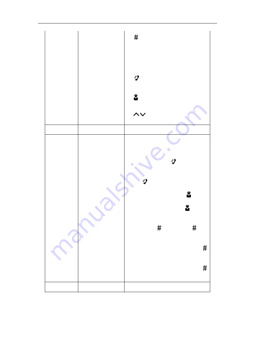 Dahua VTO1220A User Manual Download Page 8