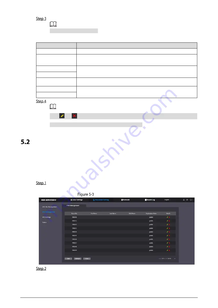 Dahua VTO2202F-P-S2 User Manual Download Page 20