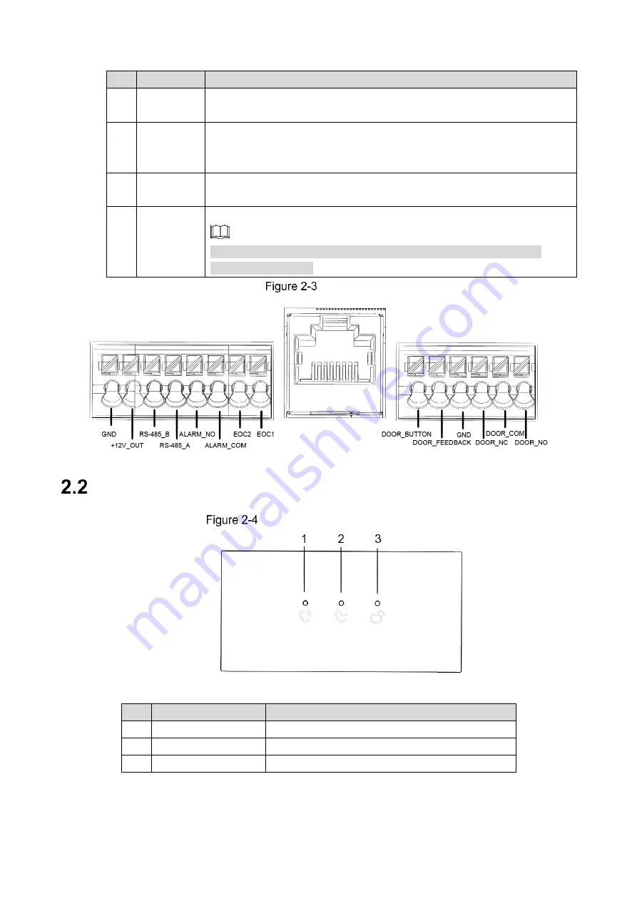 Dahua VTO4202F-MA Скачать руководство пользователя страница 8