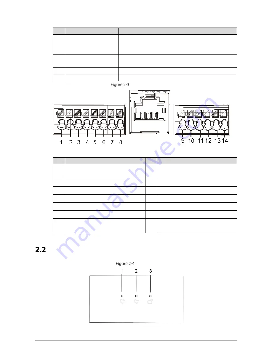 Dahua VTO4202F-MK Скачать руководство пользователя страница 8