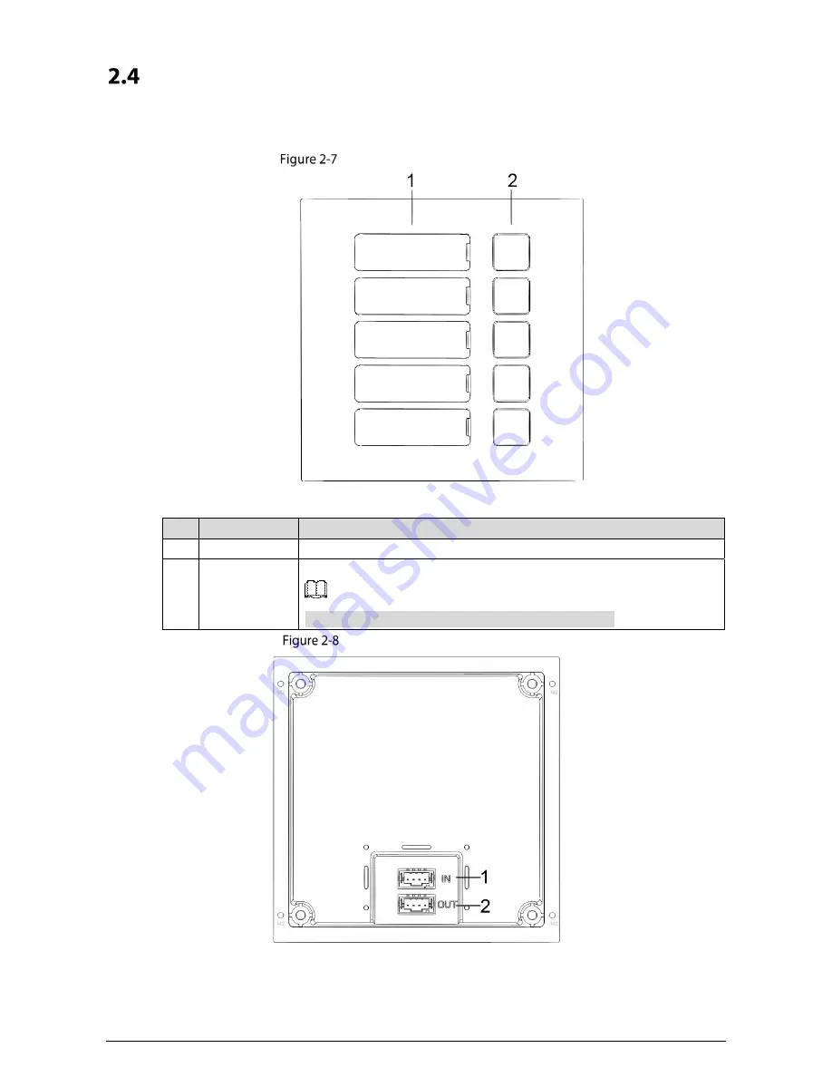 Dahua VTO4202F-MK Quick Start Manual Download Page 10