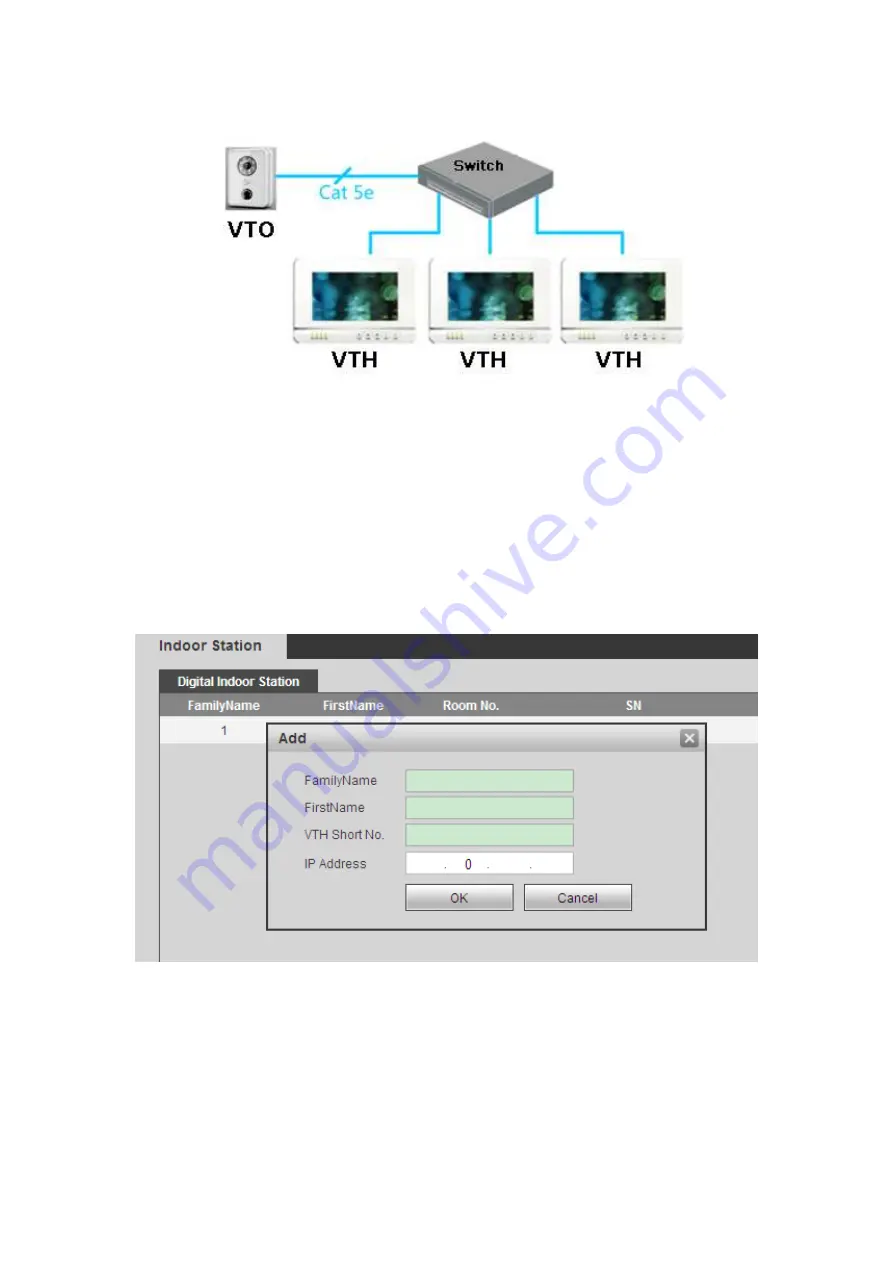 Dahua VTO6 series Installation Manual Download Page 21