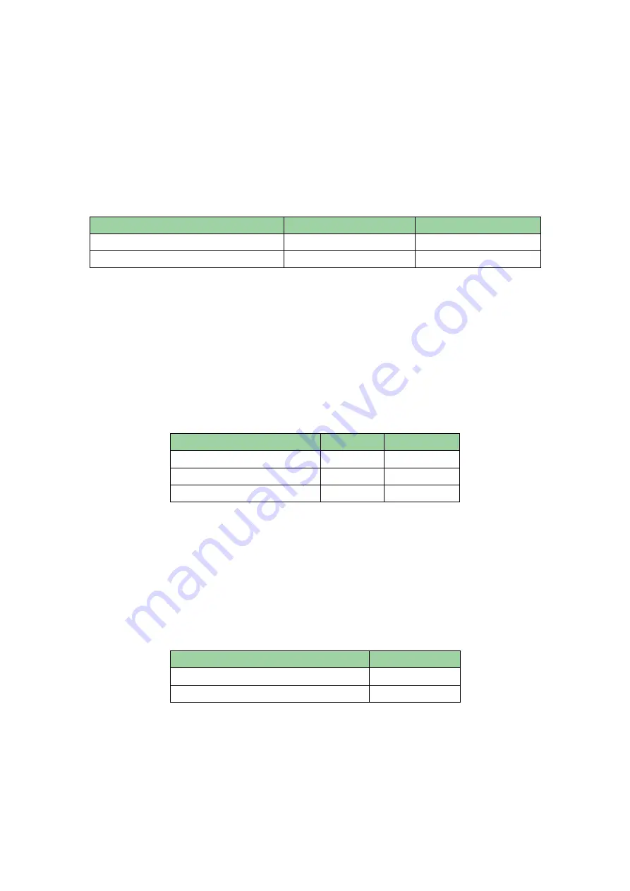 Dahua VTO6 series Installation Manual Download Page 25