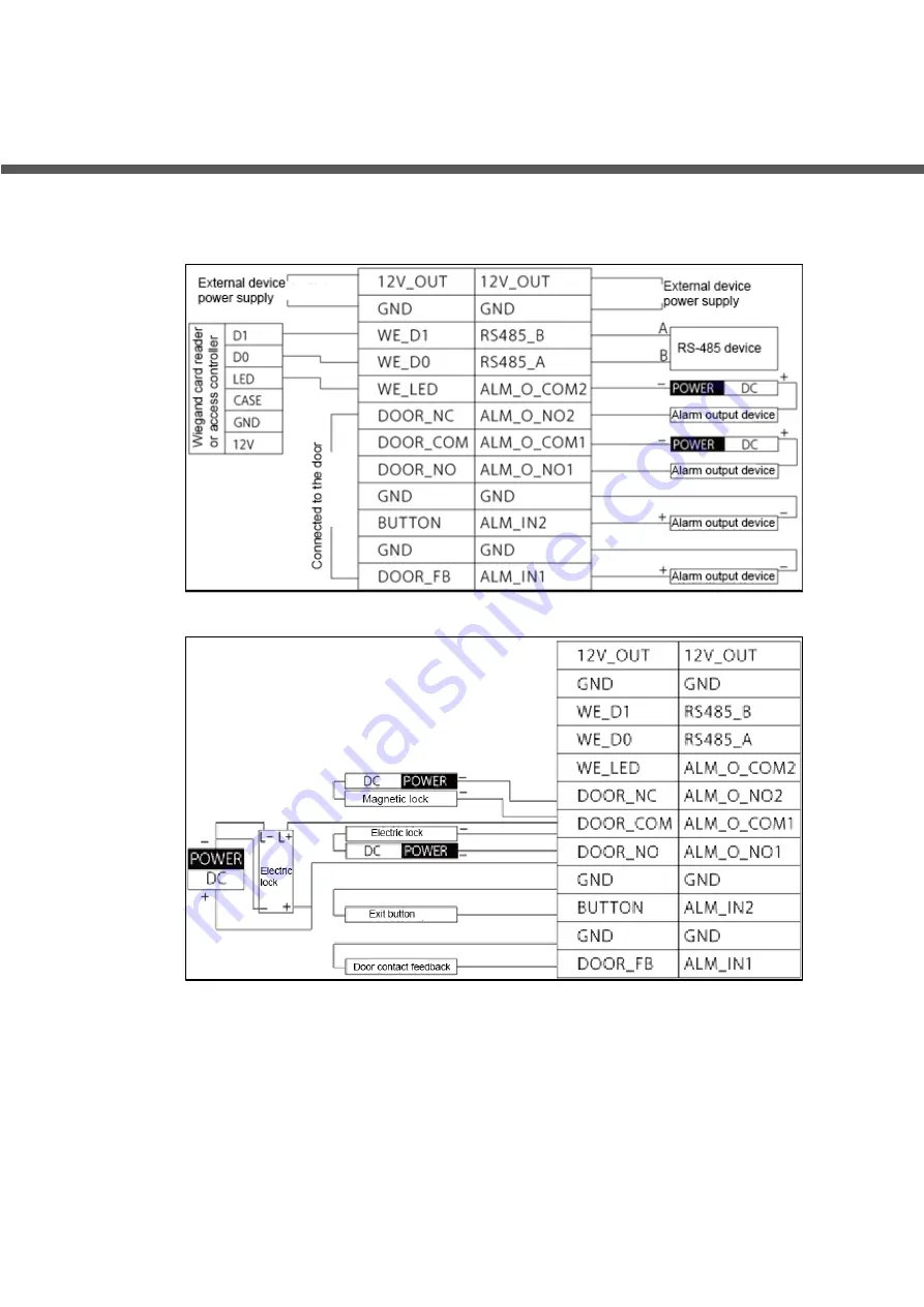 Dahua VTO7521G Quick Start Manual Download Page 9