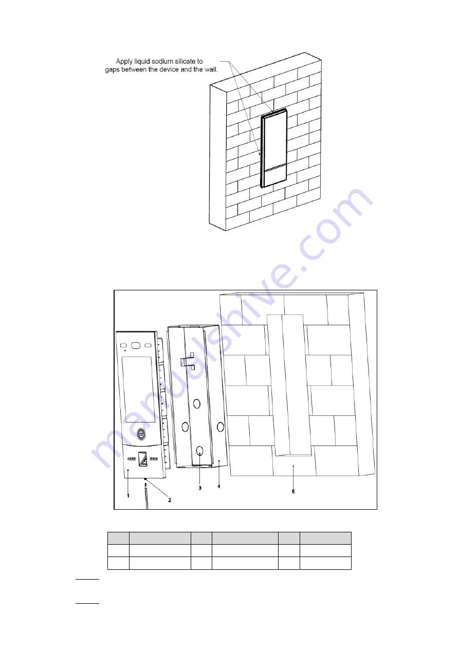 Dahua VTO7521G Quick Start Manual Download Page 12