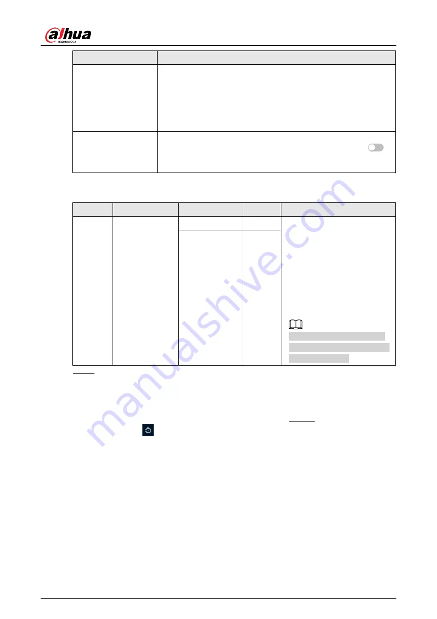 Dahua web 5.0 Operation Manual Download Page 26