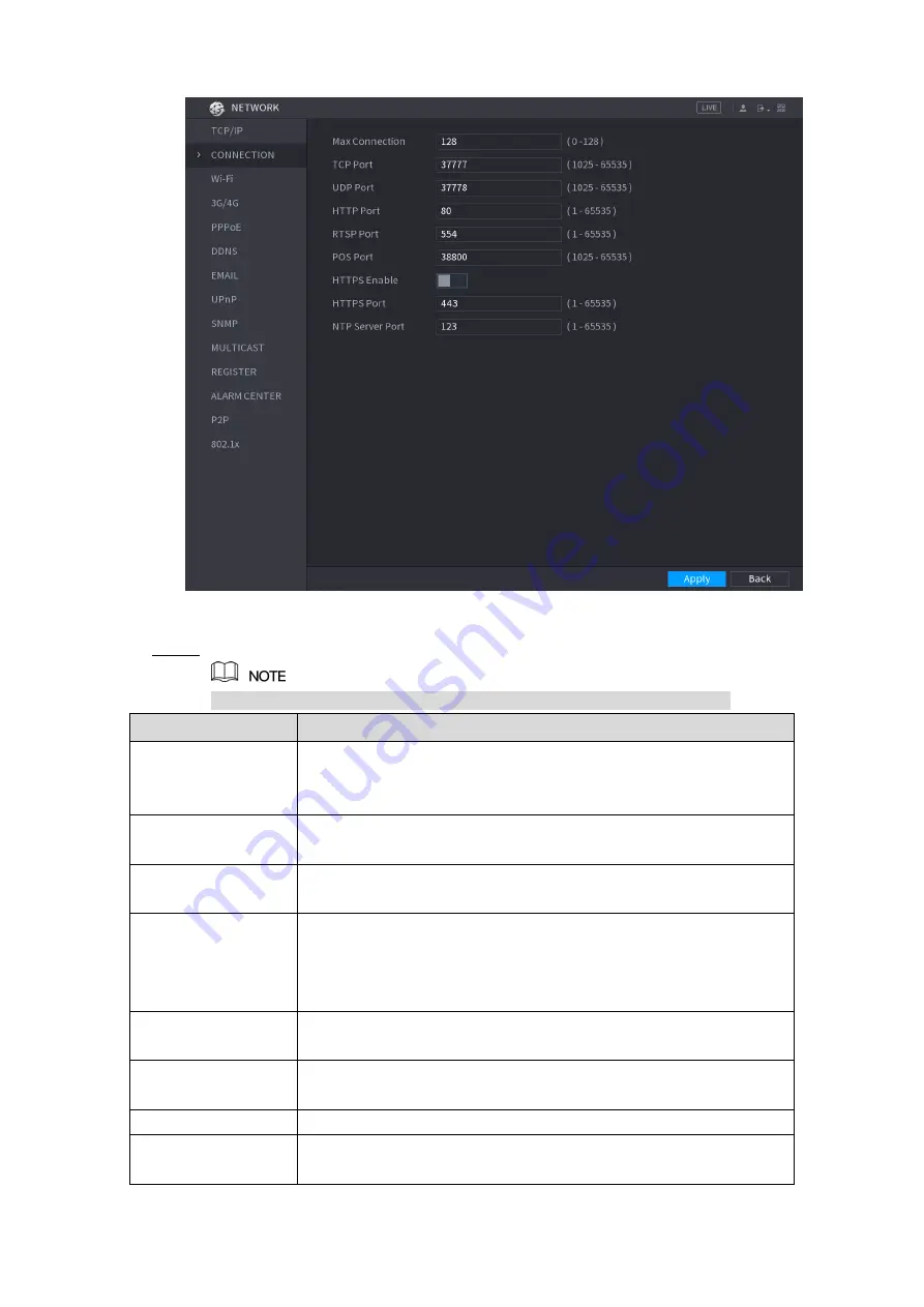 Dahua -XVR5408L-X User Manual Download Page 250