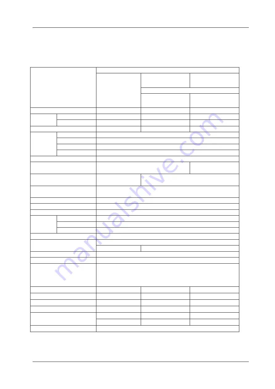 Daihan Scientific ThermoStable OF-50 User Manual Download Page 9