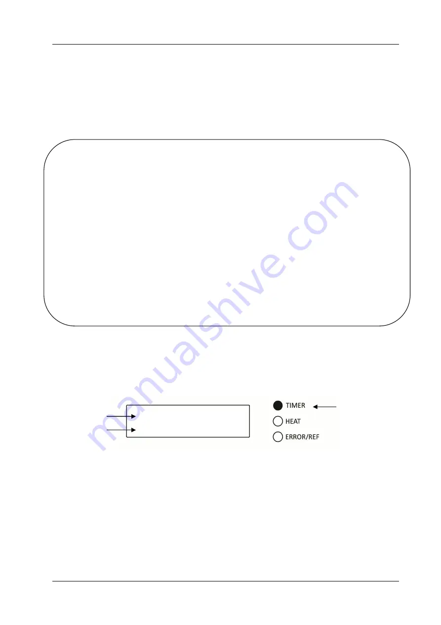 Daihan Scientific ThermoStable OF-50 User Manual Download Page 16