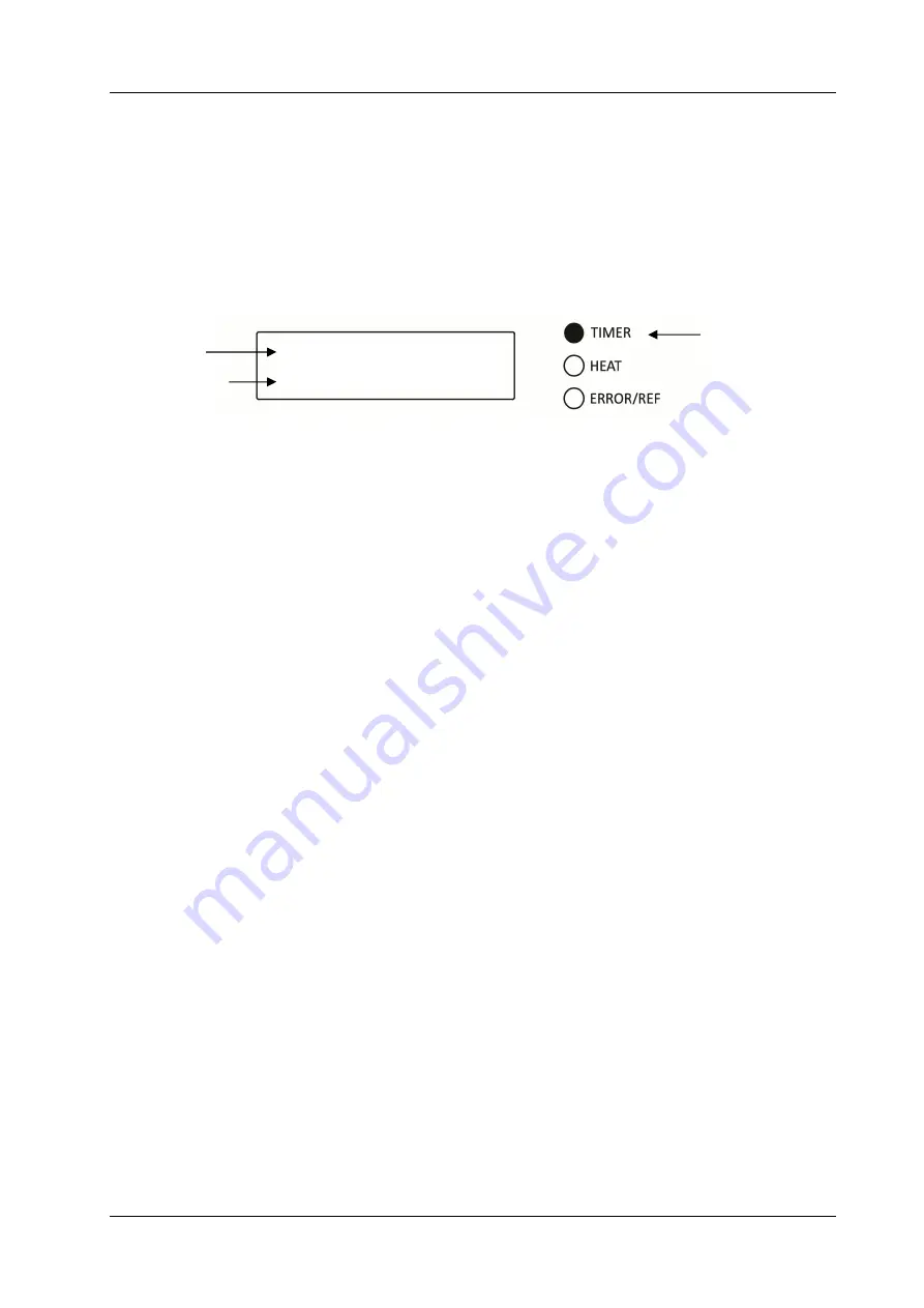 Daihan Scientific ThermoStable OF-50 User Manual Download Page 17