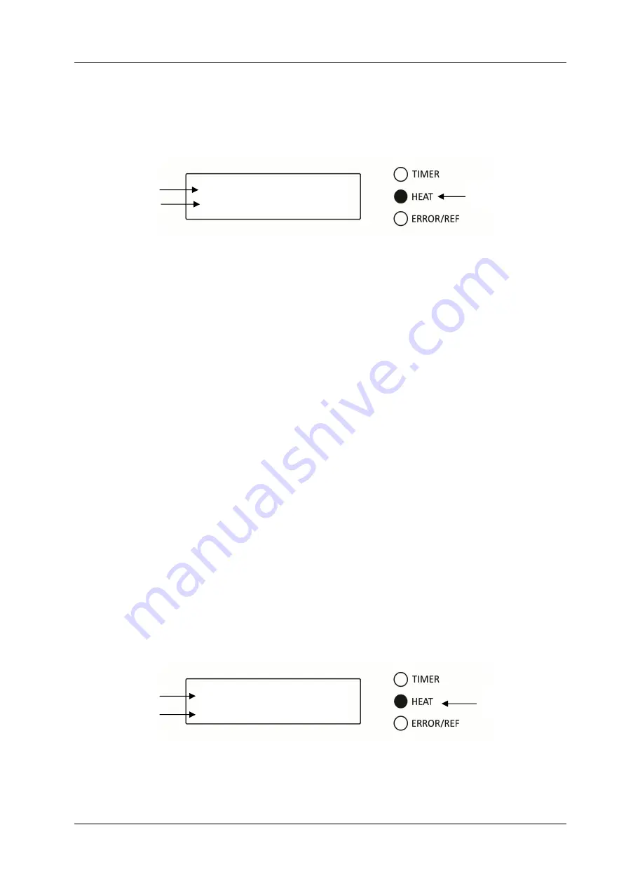 Daihan Scientific ThermoStable OF-50 User Manual Download Page 18