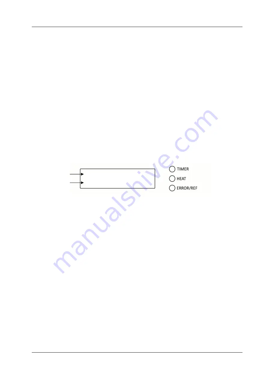 Daihan Scientific ThermoStable OF-50 User Manual Download Page 19