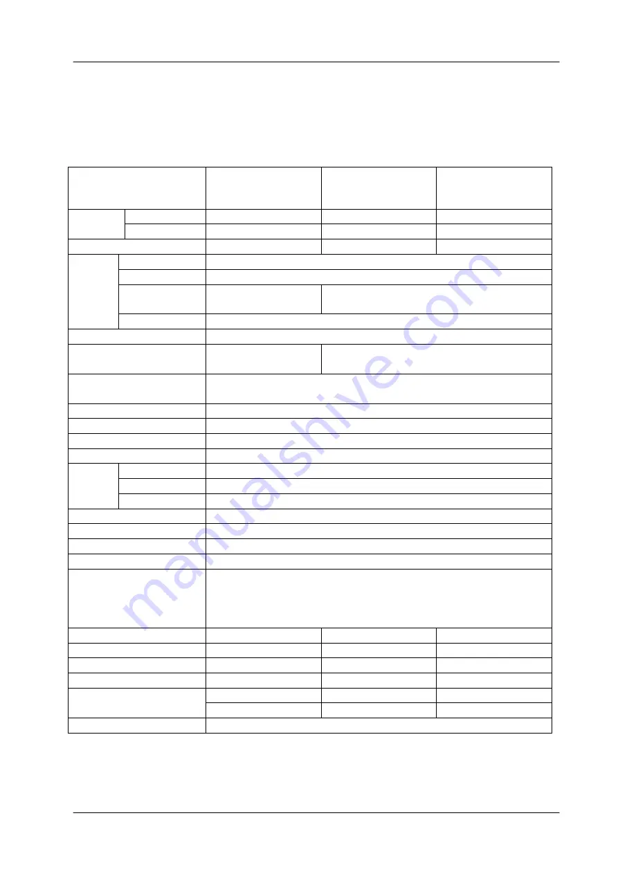 Daihan Scientific ThermoStable SIF-105 User Manual Download Page 16