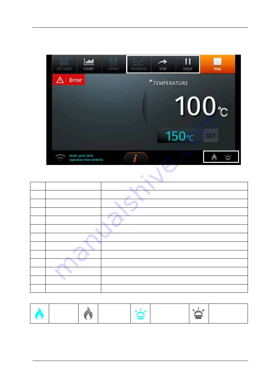 Daihan Scientific ThermoStable SOF-105 User Manual Download Page 21