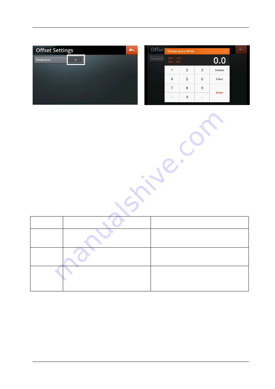 Daihan Scientific ThermoStable SOF-50 Скачать руководство пользователя страница 35