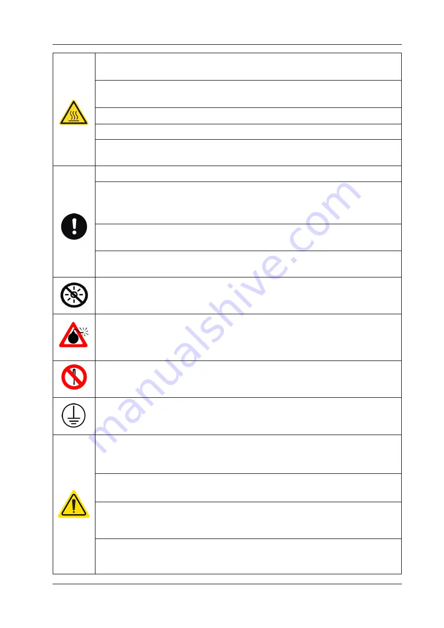 Daihan Scientific ThermoStable STH-E155 User Manual Download Page 17