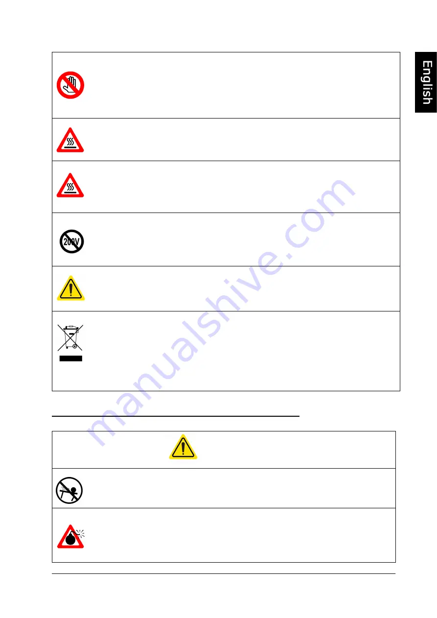 Daihan Scientific VM-10 Operation Manual Download Page 5