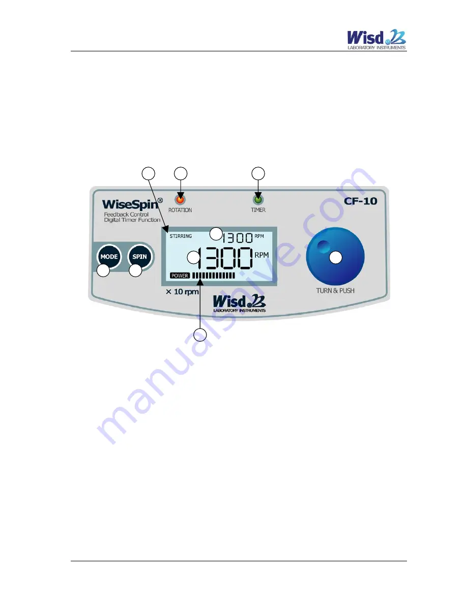 Daihan Scientific WiseSpin CF-10 Operation Manual Download Page 9