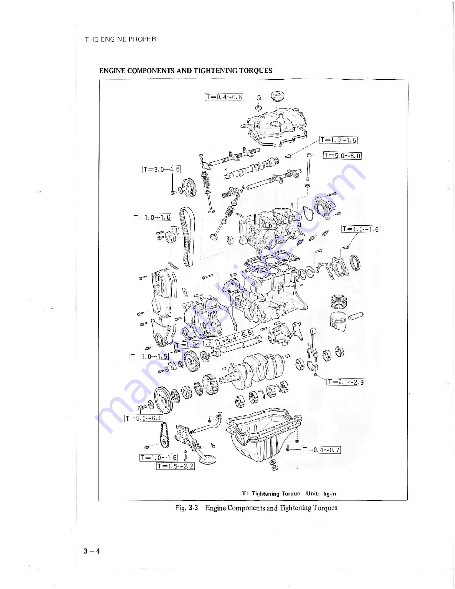 Daihatsu CB-20 Workshop Manual Download Page 19