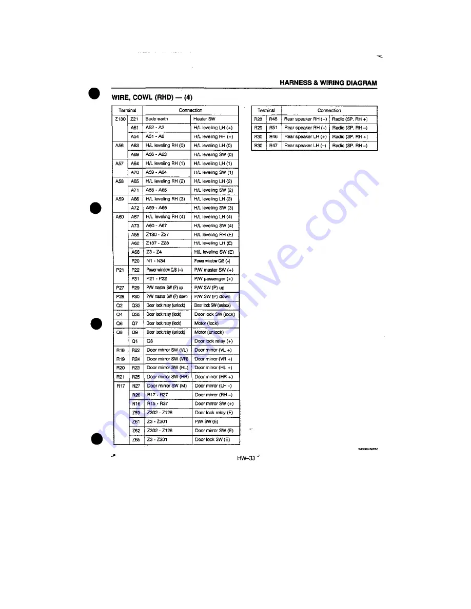 Daihatsu F300 Service Manual Download Page 1043