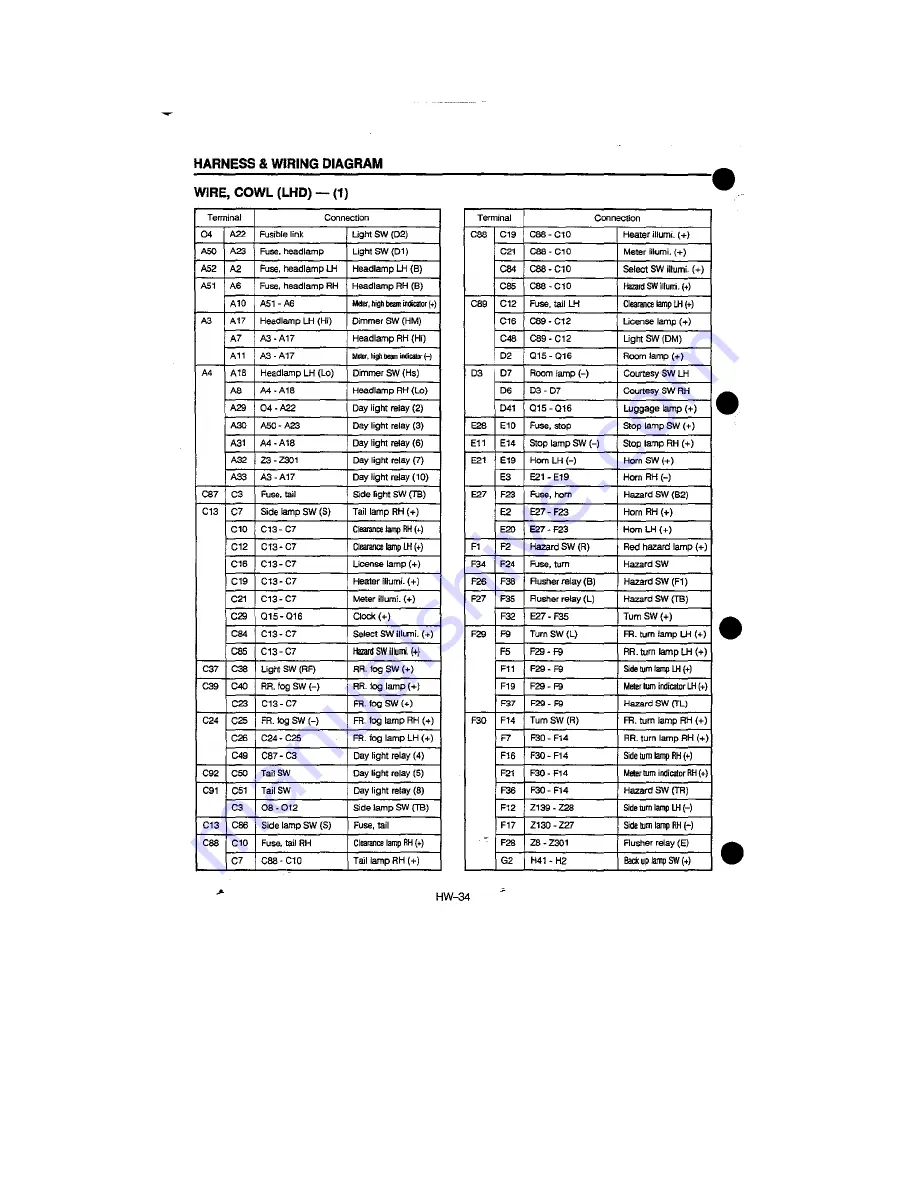 Daihatsu F300 Service Manual Download Page 1044