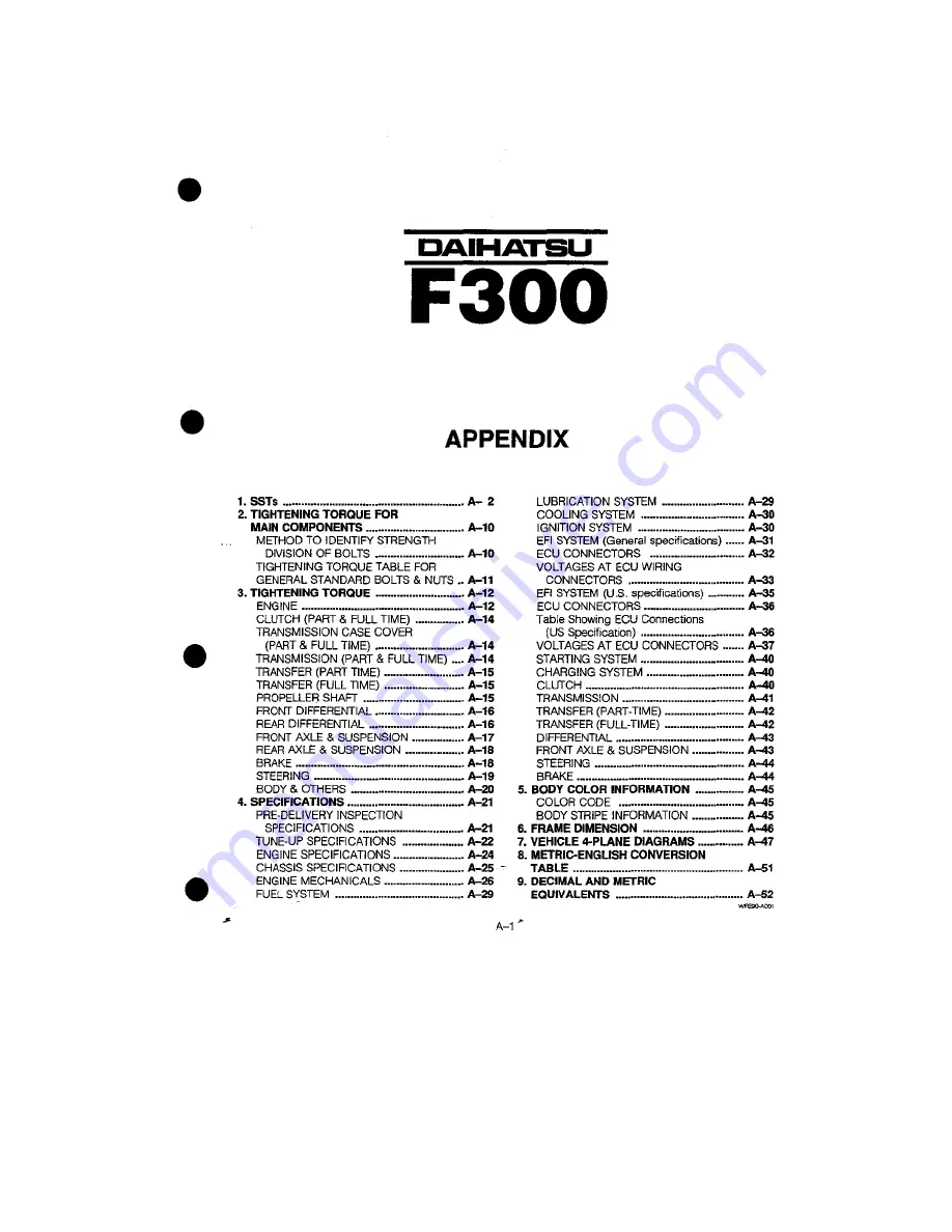 Daihatsu F300 Service Manual Download Page 1064