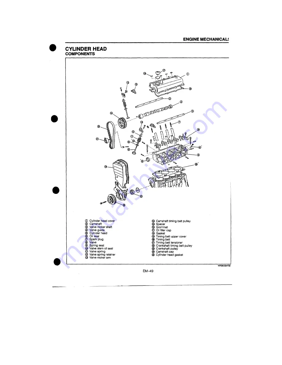 Daihatsu F300 Service Manual Download Page 1190