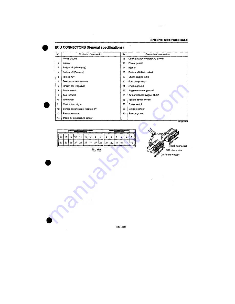 Daihatsu F300 Service Manual Download Page 1332