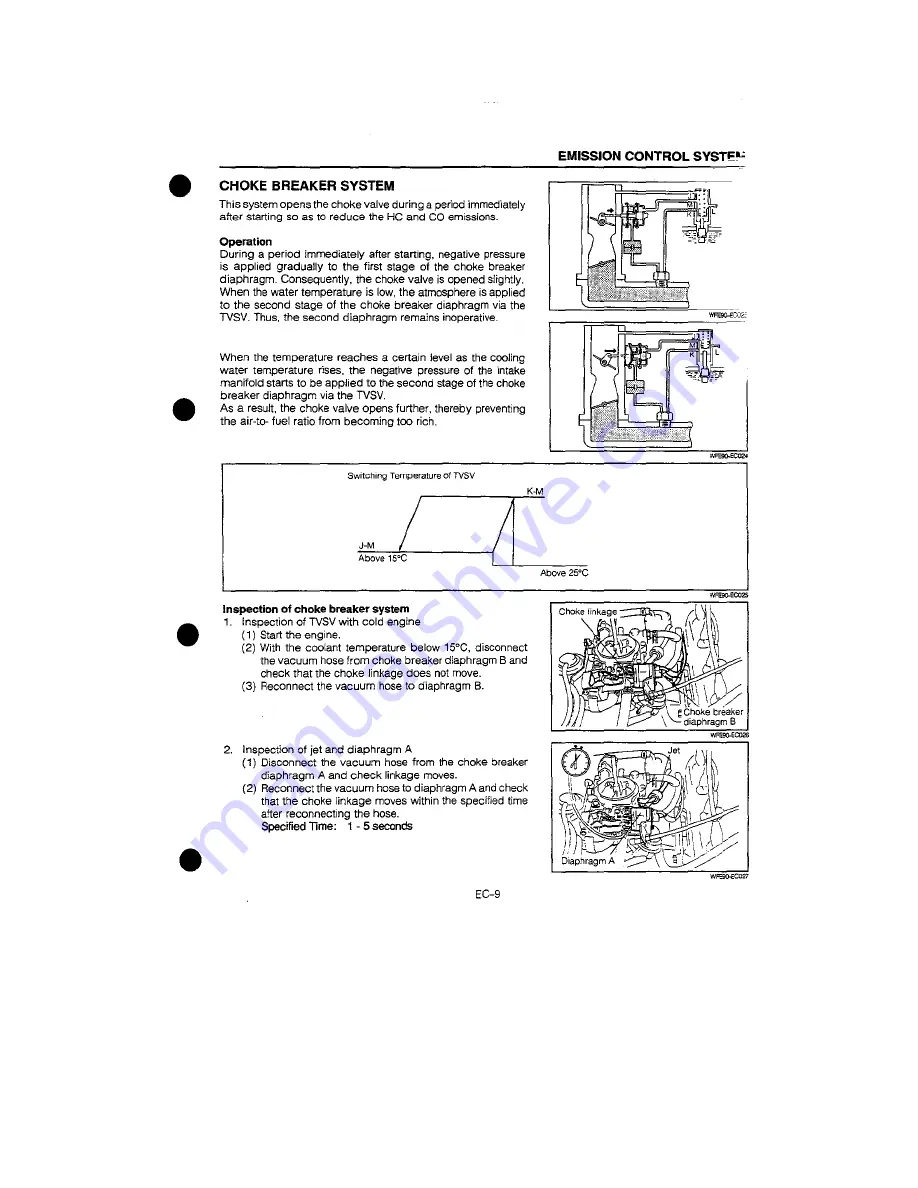 Daihatsu F300 Service Manual Download Page 1348