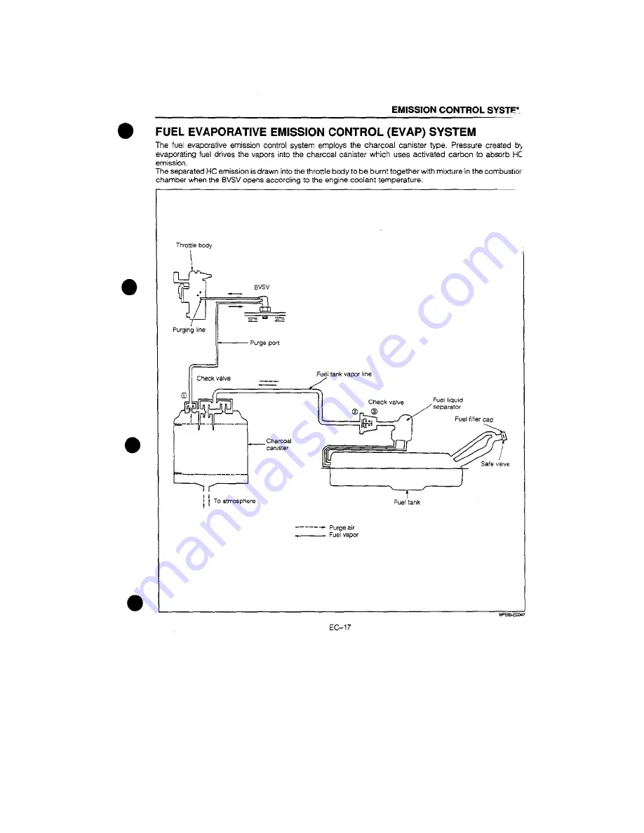 Daihatsu F300 Service Manual Download Page 1356