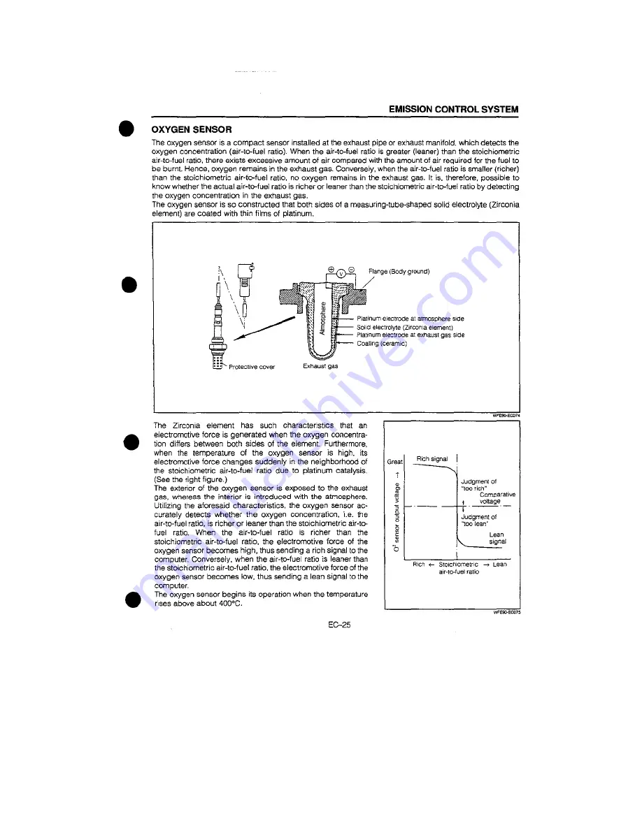 Daihatsu F300 Service Manual Download Page 1364