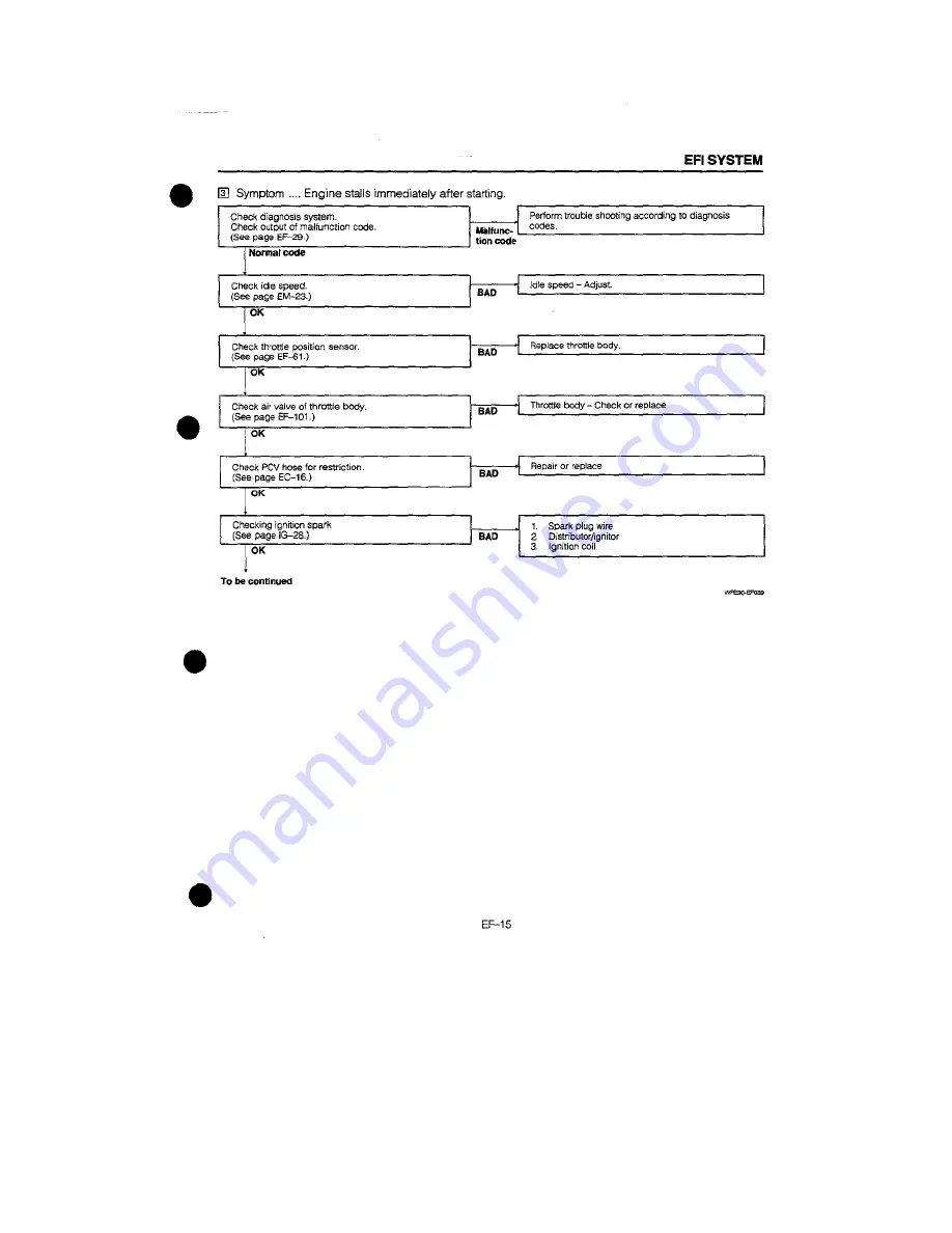 Daihatsu F300 Service Manual Download Page 1383