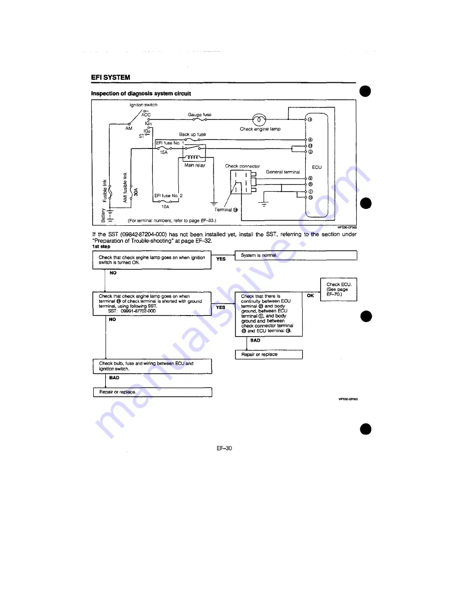 Daihatsu F300 Service Manual Download Page 1398