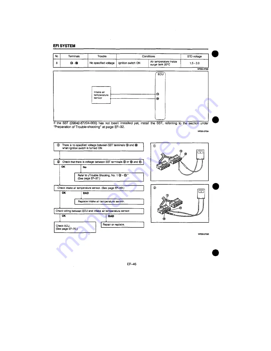 Daihatsu F300 Service Manual Download Page 1414