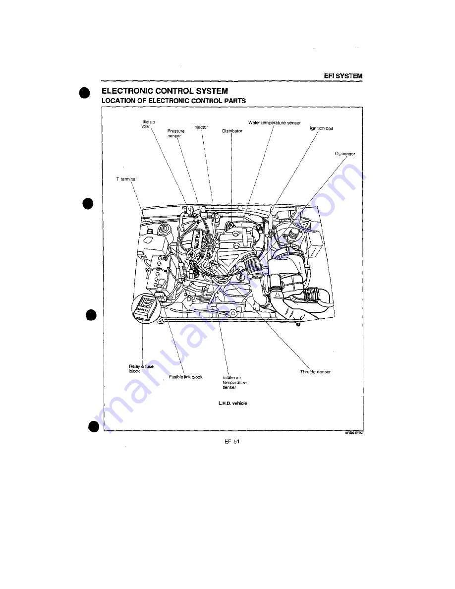 Daihatsu F300 Service Manual Download Page 1419