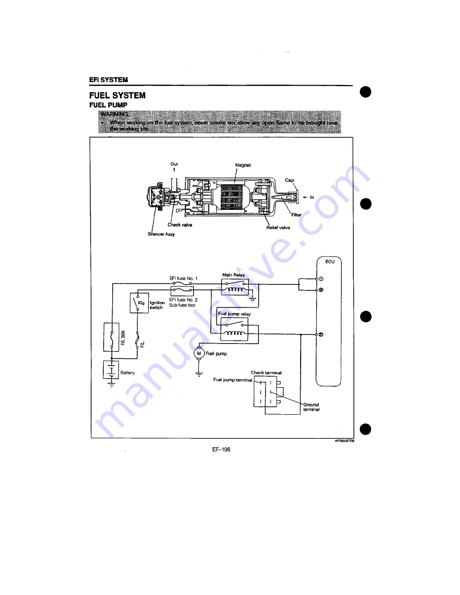 Daihatsu F300 Service Manual Download Page 1566