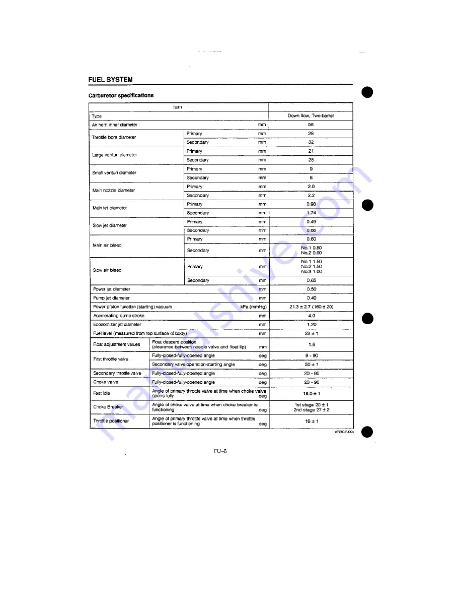 Daihatsu F300 Service Manual Download Page 1610