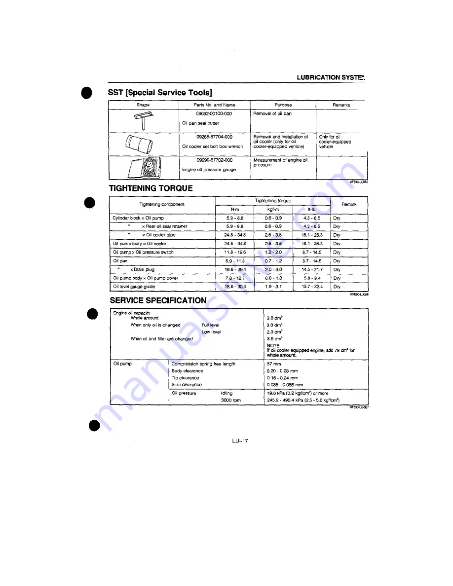 Daihatsu F300 Service Manual Download Page 1687