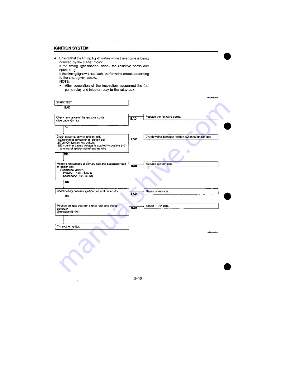 Daihatsu F300 Service Manual Download Page 1697